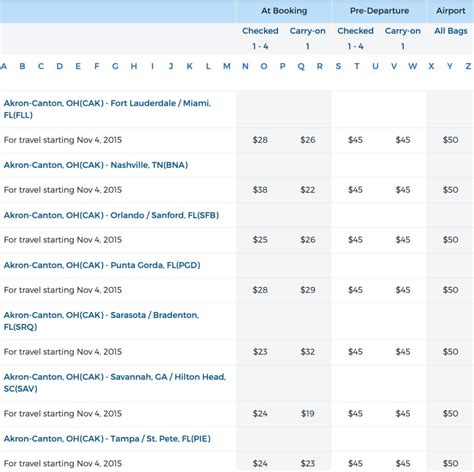 bag fees allegiant air